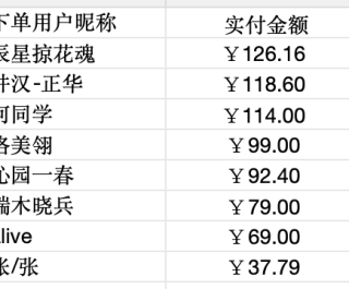 【公告】诗国商城2026一季度消费